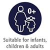Suitable for Infants, Children & Adults